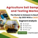 Agriculture Soil Sampling and Testing Market