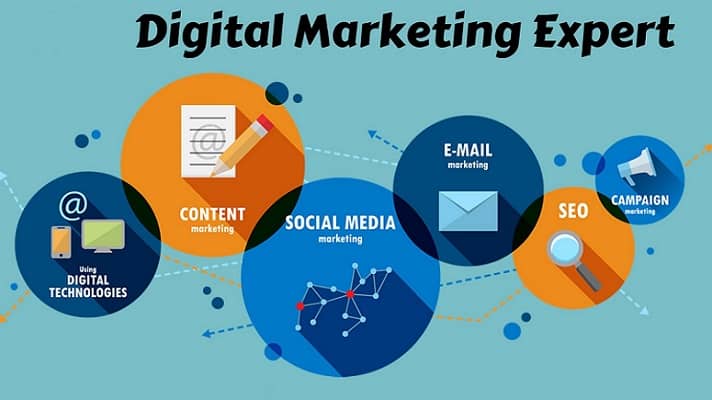 Digital Marketing