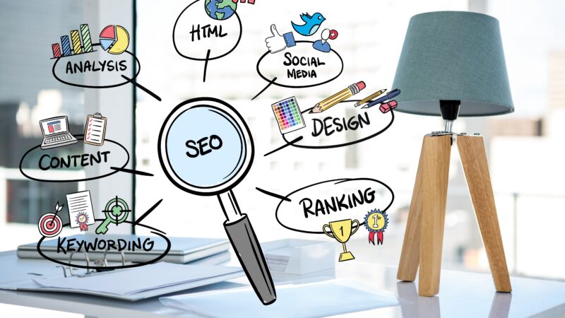 SEO in Bangalore