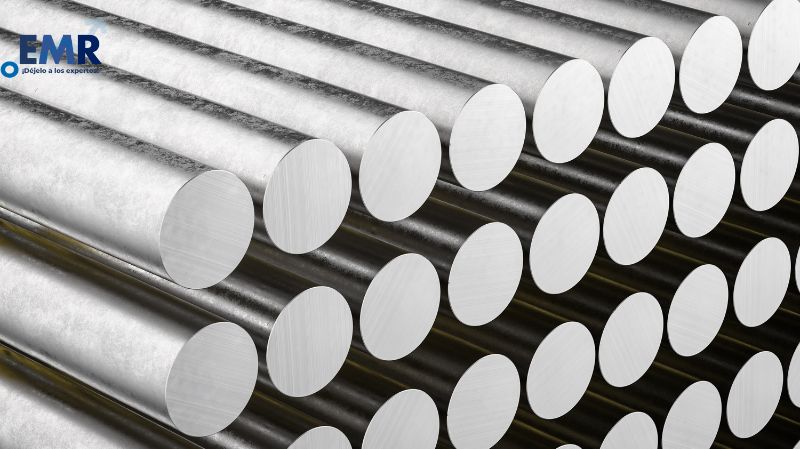 Crecimiento del Mercado de Aluminio: Perspectivas hasta 2032