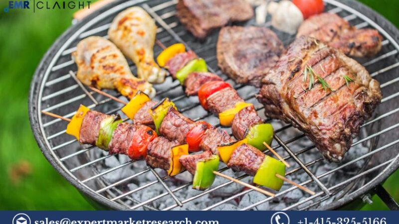 Australia Barbeque Grill Market