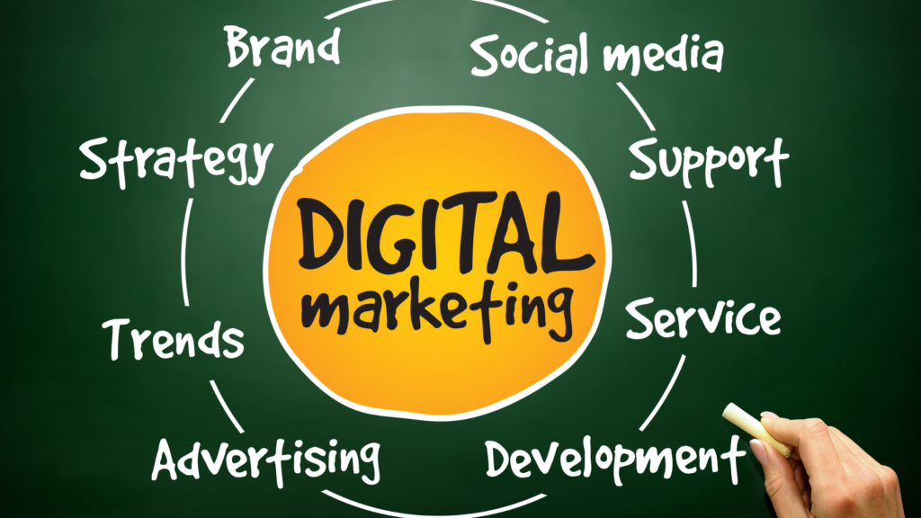 Digital Marketing Cheltenhum