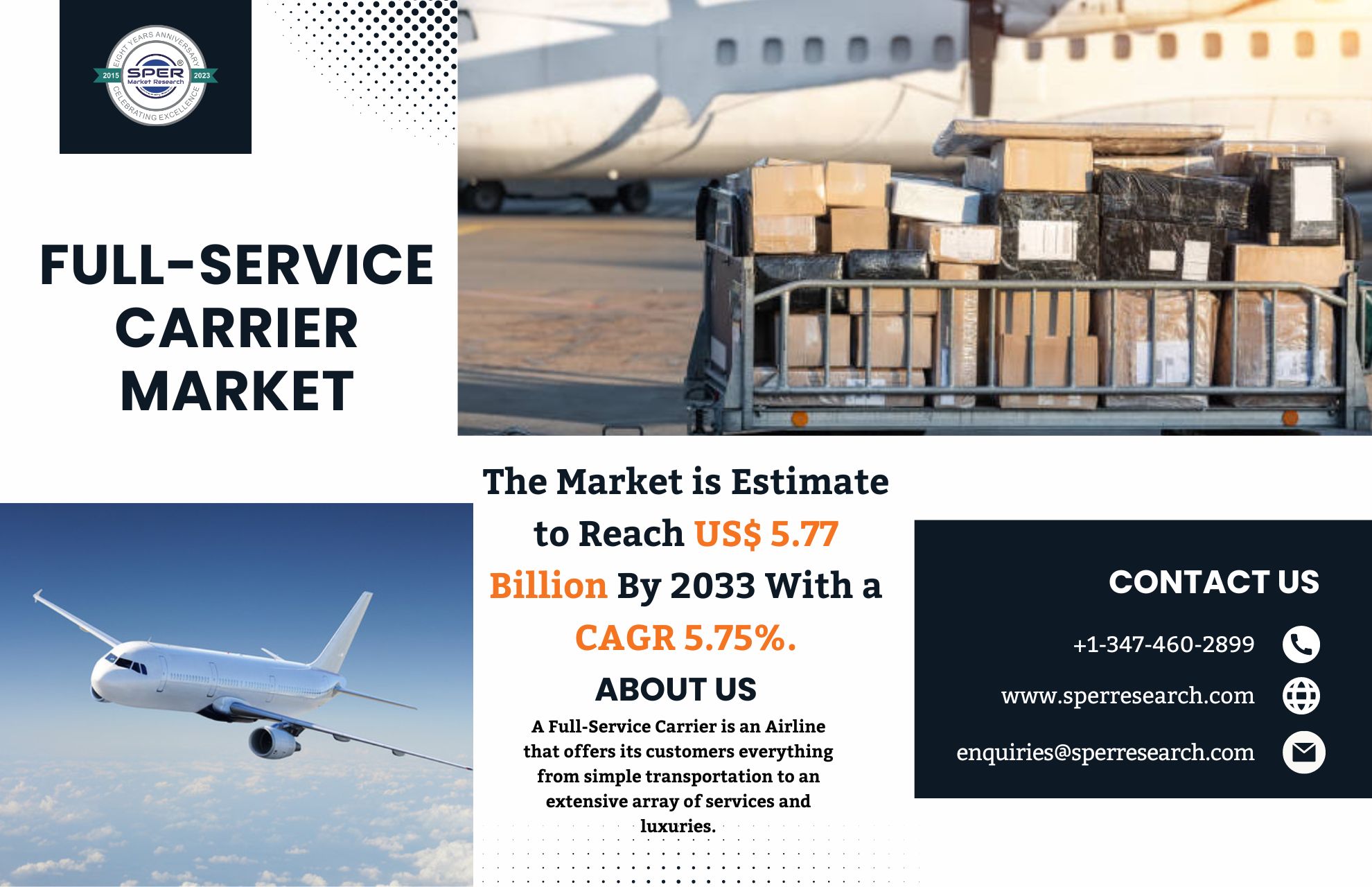 Full-Service Carrier Market Growth, Size, Share, Trends, Revenue, Demand, Drivers, Challenges, Key Players and Future Investment Opportunities Till 2033: SPER Market Research