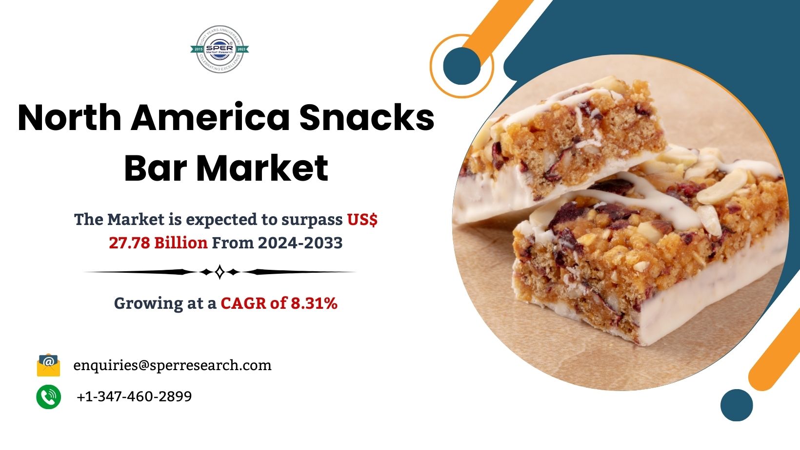 North America Nuts and Snacks Bar Market Share, Size, Trends, Demand, Revenue, Growth Drivers, Challenges, Key Players and Business Opportunities Till 2033: SPER Market Research