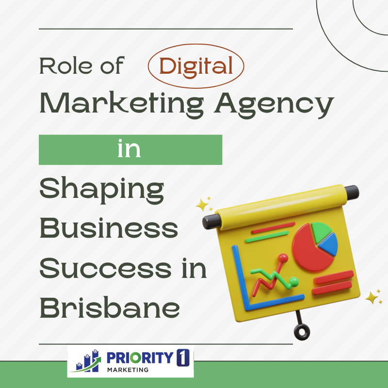 Role of Digital Marketing Agency