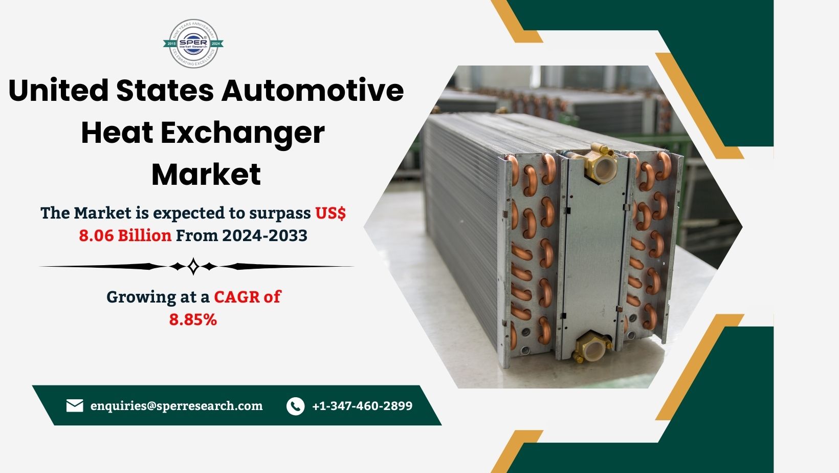 US Automotive Heat Exchanger Market Size, Share, Revenue, Trends, Demand, Growth Strategy, Challenges, Opportunities, Future Competition and Forecast Analysis Till 2033: SPER Market Research