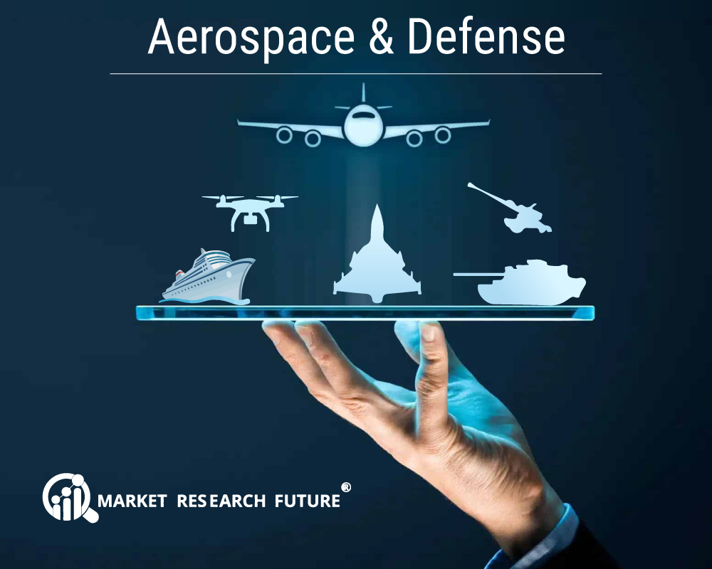 Urban Air Mobility Market Forecast to Grow at 27.49% CAGR, Reaching USD 26.77 Billion by 2032