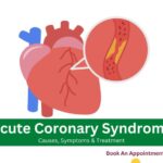 Acute Coronary Syndrome Treatment Market