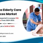 Australia Elderly Care Services Market