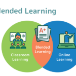 Top Challenges in Blended Learning Services and How to Overcome Them