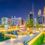 Dubai Company Formation Key Steps and Legal Considerations for Entrepreneurs