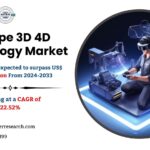 Europe 3D 4D Technology Market