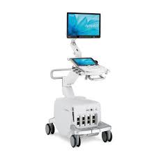 Europe Ultrasound Device Market Size And Forecast Report 2024-2032