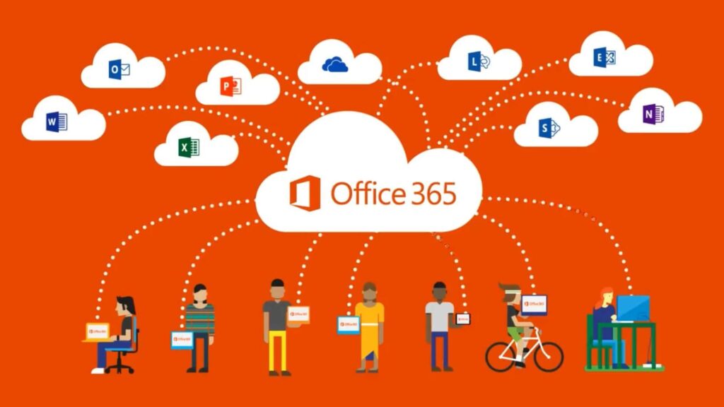 Office 365 Cloud Based