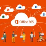 Office 365 Cloud Based