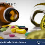 North America Anti-Obesity Drugs Market