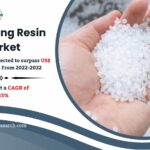 Packaging Resin Market