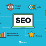 Professional SEO Services