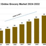 UAE Online Grocery Market