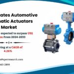 United States Automotive Pneumatic Actuators Market