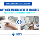 Accounts receivable mangements (AR) represents the money owed to a business by its clients, and without a streamlined process for collecting these funds, even profitable businesses can struggle financially.