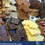 India Chocolate Market Size, Share, Trends & Growth | 2032