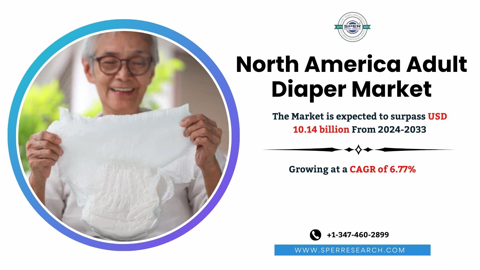 North America Adult Diaper Market Growth 2024, Rising Trends, Industry Share, Demand, Key Manufacturers, Revenue, Challenges and Forecast till 2033: SPER Market Research