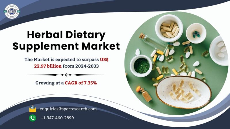 Herbal Dietary Supplement Market Size, Trends, Industry Share, Revenue, Demand, Growth Drivers, Challenges, Key Players, CAGR Status and Future Competition Till 2033: SPER Market Research