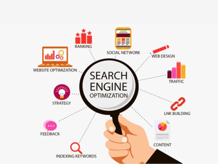 How SEO Services in India Enhance Online Presence?