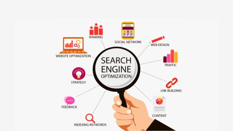 How SEO Services in India Enhance Online Presence?