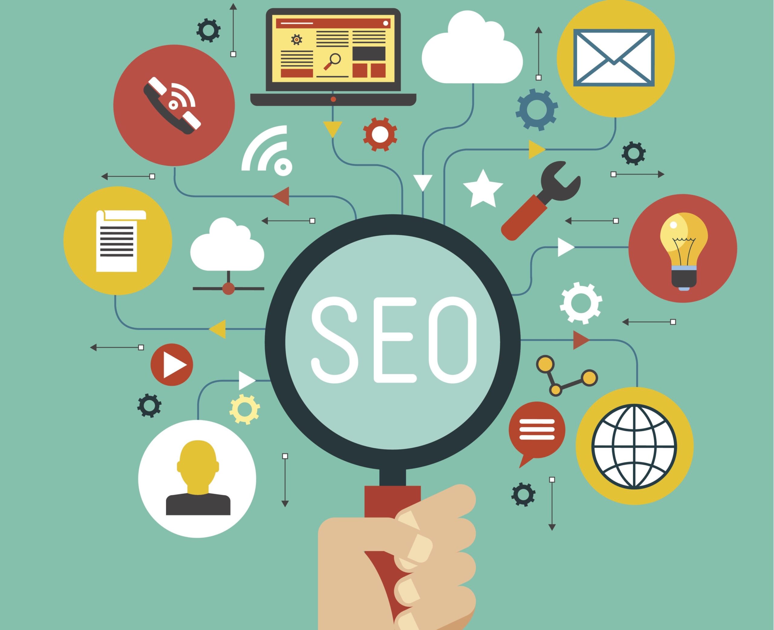 Take an SEO course in Lahore to Unlock Your Digital Potential