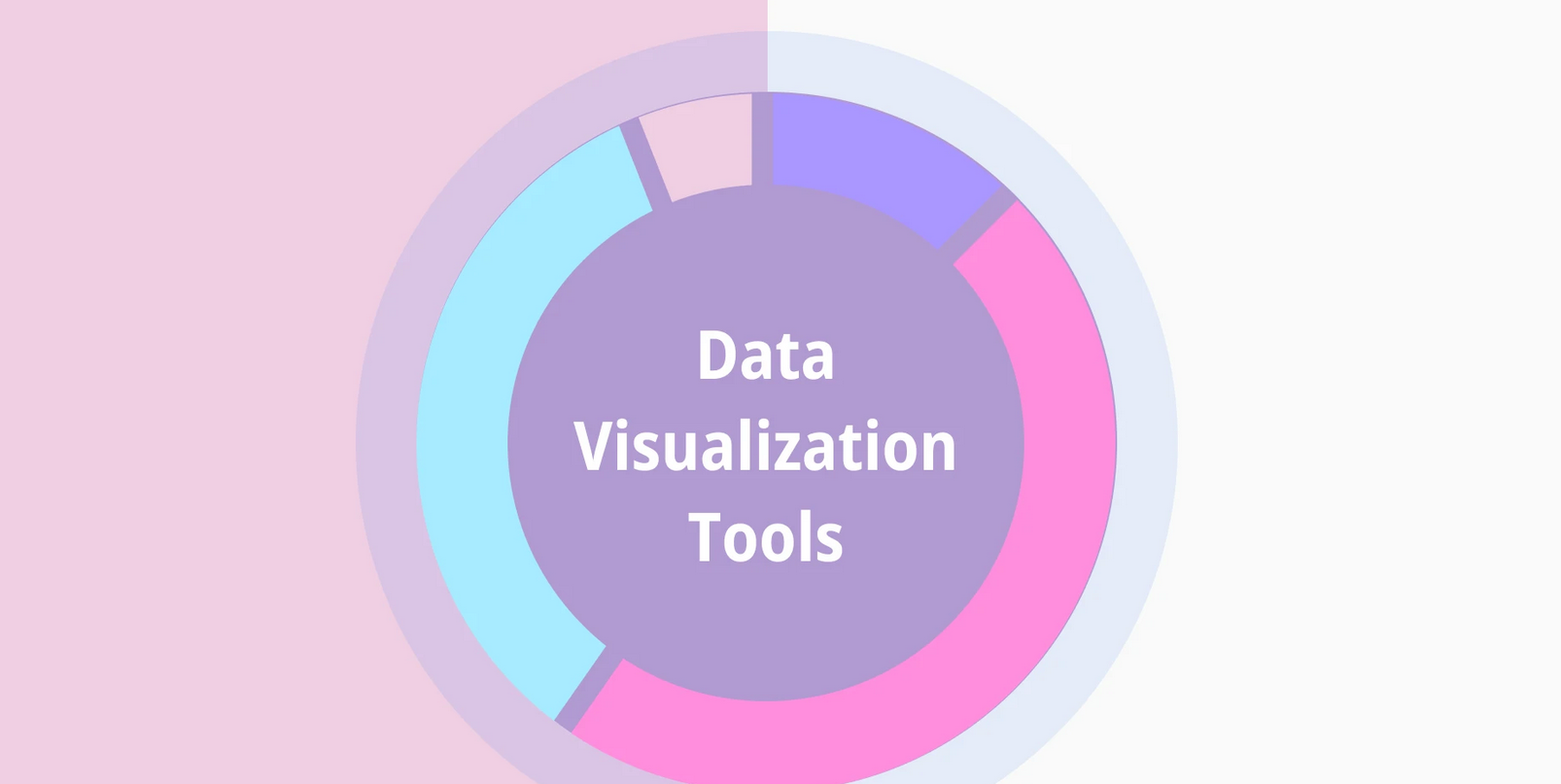 Top 10 Must-Try Data Visualization Tools to Transform Your Insights