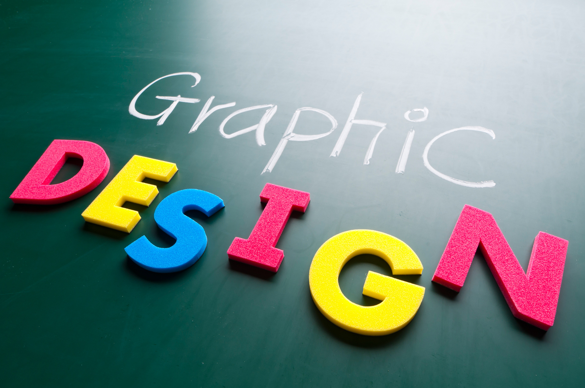 Master the Art of Design: Enroll in a Graphic Designer Course in Lahore