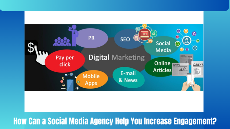 How Much Should You Pay for a Social Media Marketing Agency?